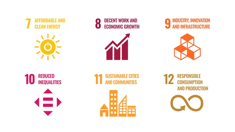 Icons and text representing SDG goals 7, 8, 9, 10, 11, and 12 with colorful illustrations: sun symbol for 7, rising bar chart for 8, interconnected cubes for 9, equal sign arrows for 10, cityscape for 11, and circular arrows for 12.